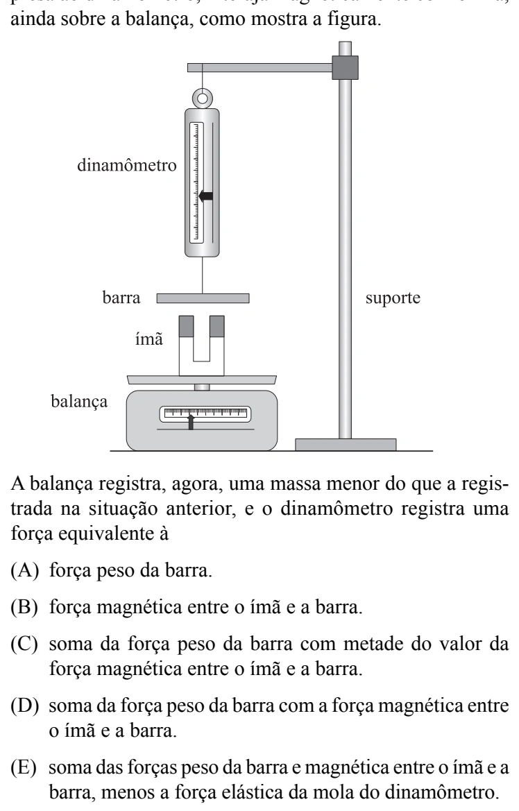 Figura da questão 47 de Física — UNIFESP 2009 CG