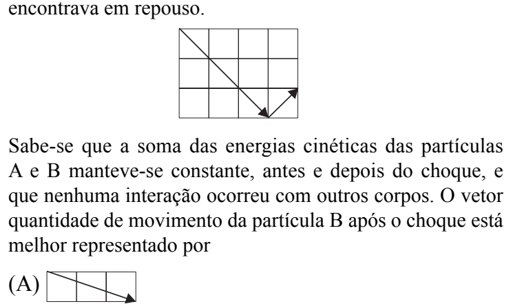 Figura da questão 50 de Física — UNIFESP 2009 CG