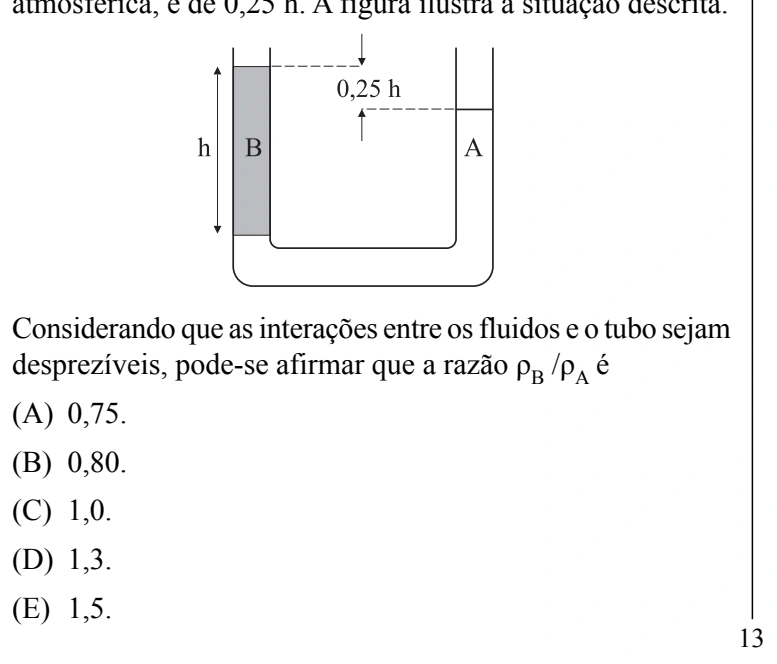 Figura da questão 51 de Física — UNIFESP 2009 CG