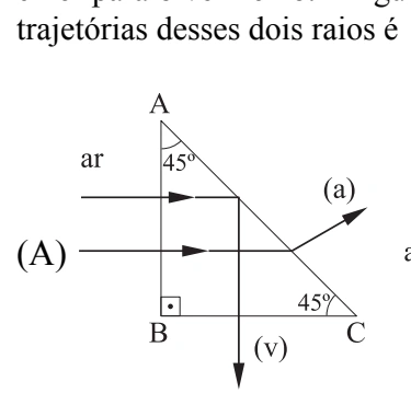 Figura da questão 58 de Física — UNIFESP 2009 CG