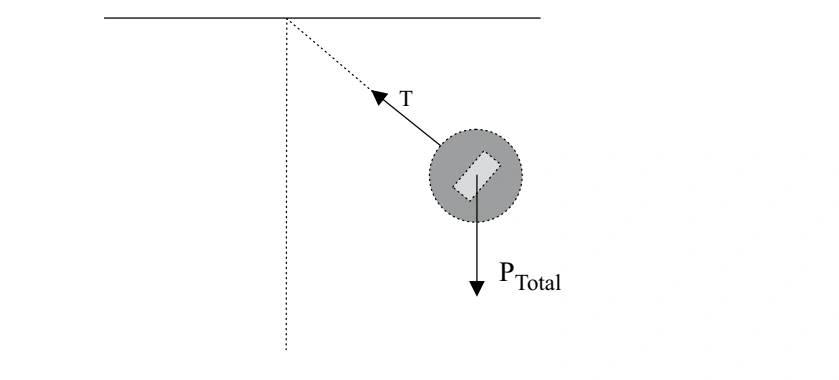 Figura da questão 12 de Física — UNIFESP 2011 CE