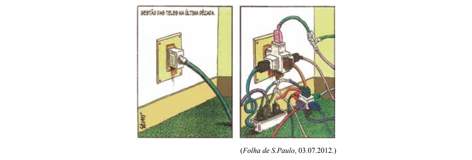 Figura da questão 14 de Física — UNIFESP 2013 CE