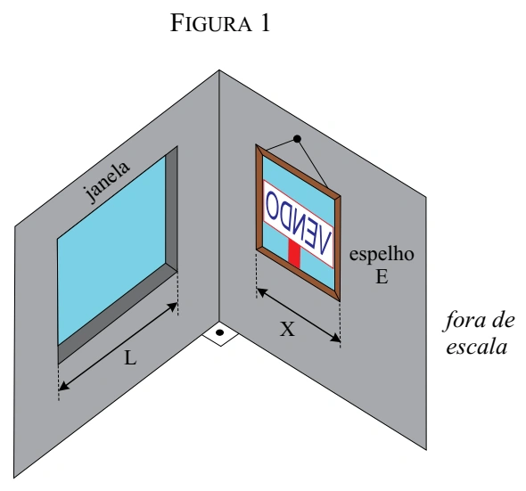 Figura da questão 14 de Física — UNIFESP 2014 CE