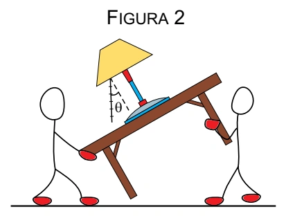 Figura da questão 12 de Física — UNIFESP 2015 CE
