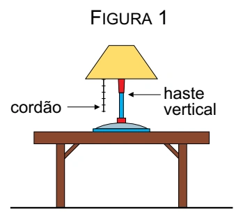 Figura da questão 12 de Física — UNIFESP 2015 CE