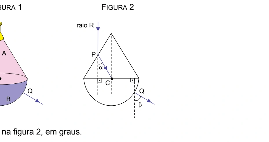 Figura da questão 14 de Física — UNIFESP 2015 CE