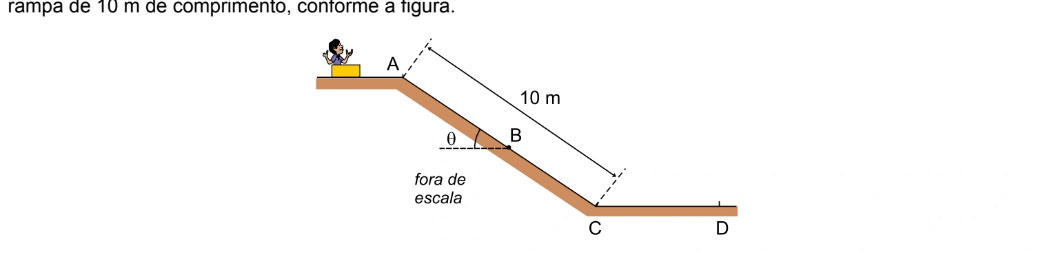 Figura da questão 12 de Física — UNIFESP 2016 CE