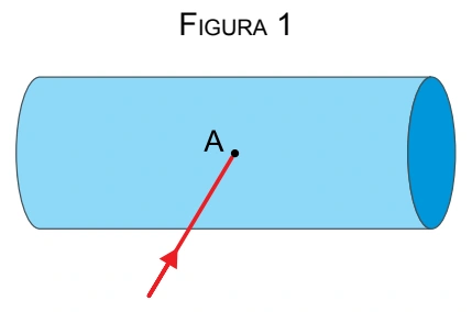 Figura da questão 14 de Física — UNIFESP 2017 CE