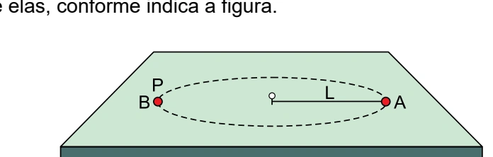 Figura da questão 12 de Física — UNIFESP 2019 CE