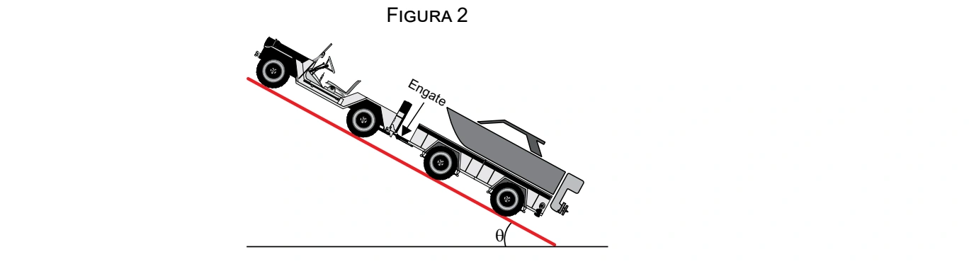 Figura da questão 12 de Física — UNIFESP 2021 CE