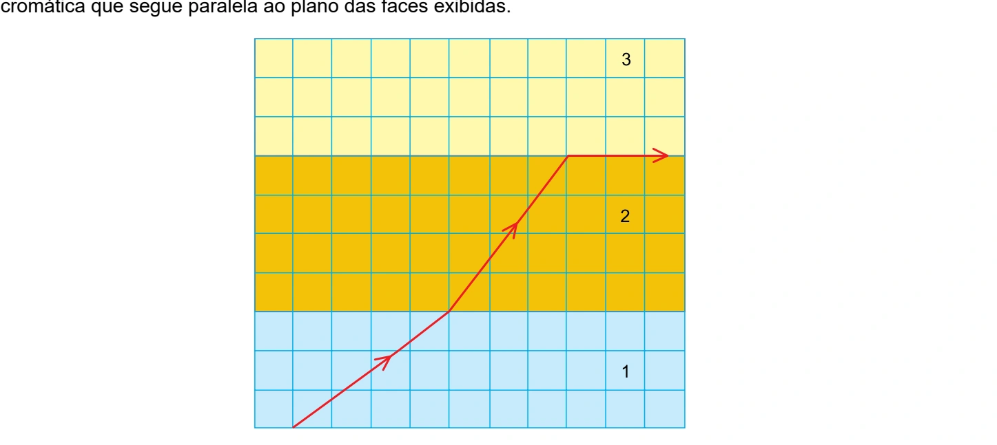 Figura da questão 14 de Física — UNIFESP 2021 CE