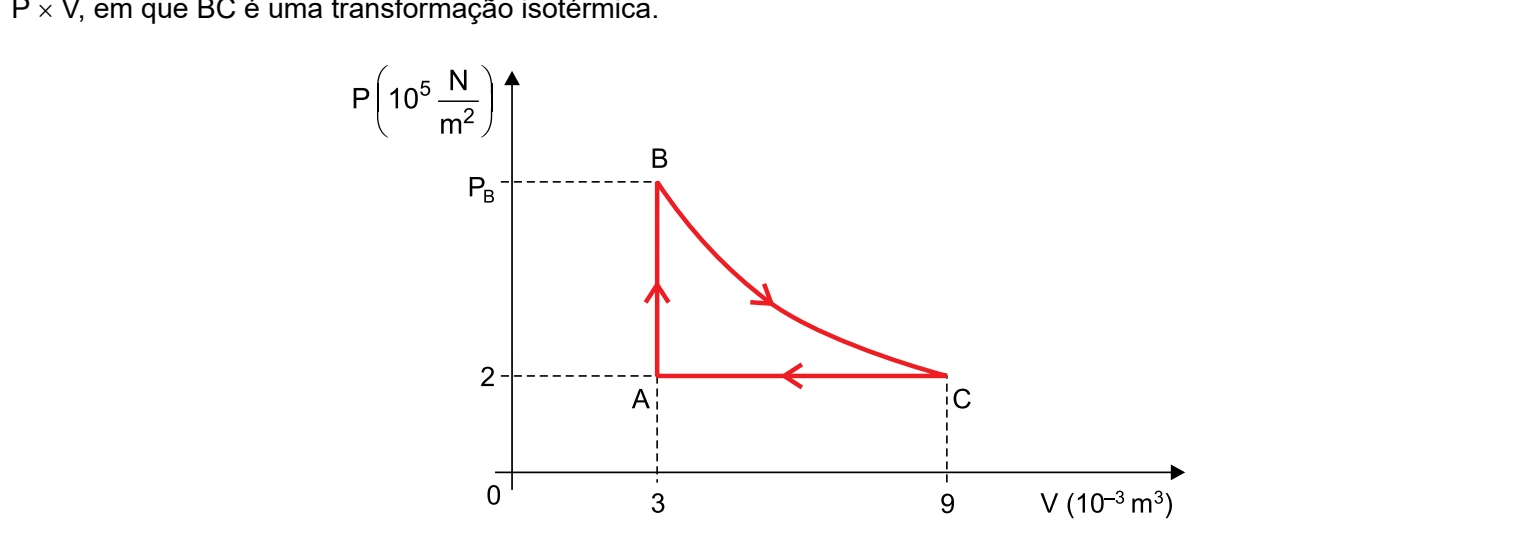 Figura da questão 12 de Física — UNIFESP 2023 CE