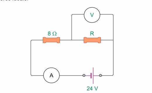 Circuito em série com resistor de 8 ohms e resistor R, amperímetro ideal, fonte de 24 V e voltímetro ideal ligado aos terminais de R
