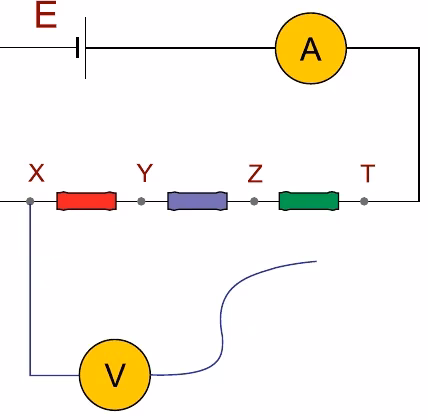 Circuito em série com três resistores, amperímetro e voltímetro com um terminal fixo no ponto X