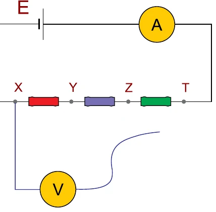 Circuito em série com três resistores, amperímetro e voltímetro com um terminal fixo no ponto X