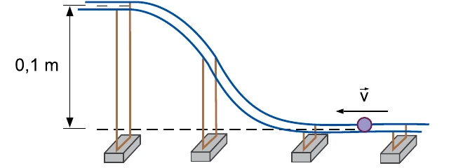 Trecho de trilho com rampa elevando a bolinha em 0,1 m entre dois níveis horizontais