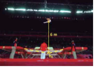 Atleta em salto sobre cama elástica.
