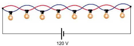 Dois ramos de quatro lâmpadas em série, conectados em paralelo a 120 V.
