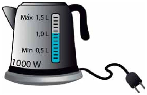 Chaleira elétrica com marcas de nível entre 0,5 L e 1,5 L e potência nominal de 1000 W indicada no corpo
