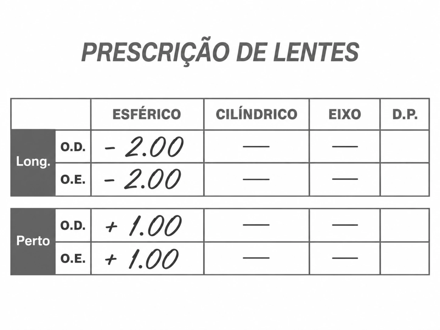 Receita de lentes com potência esférica de menos duas dioptrias para longe