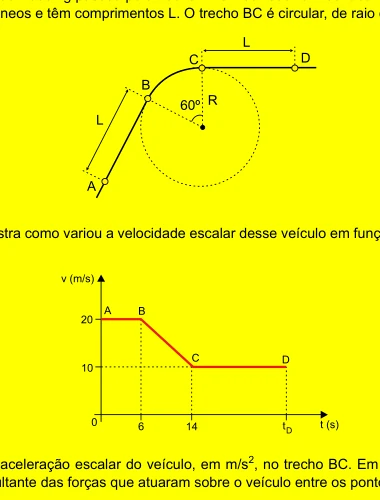 Figura da questão discursiva do Albert Einstein 23