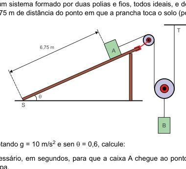 Figura da questão discursiva do Albert Einstein 24