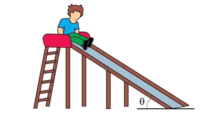 Criança sentada e em repouso na plataforma horizontal de um escorregador, cuja rampa forma um ângulo theta com a horizontal