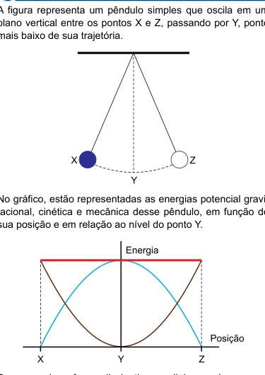 Figura da questao 63 da prova Santa Casa 2023